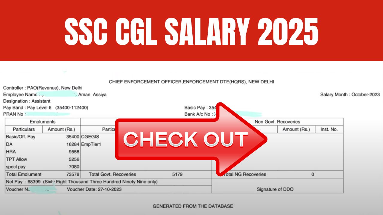 SSC CGL Salary 2025